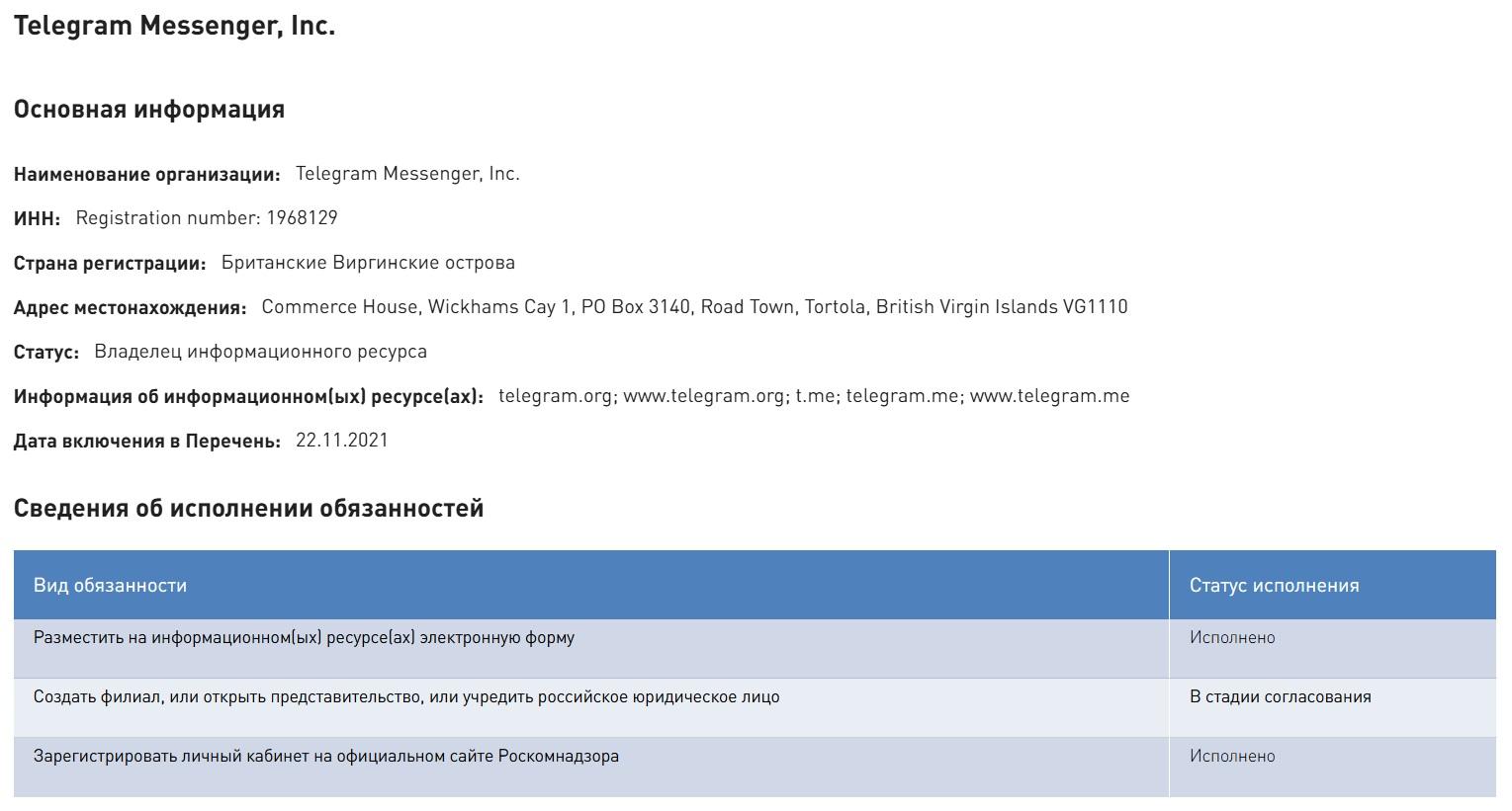 Telegram начал регистрацию представительства в России Telegram начал регистрацию представительства в России
