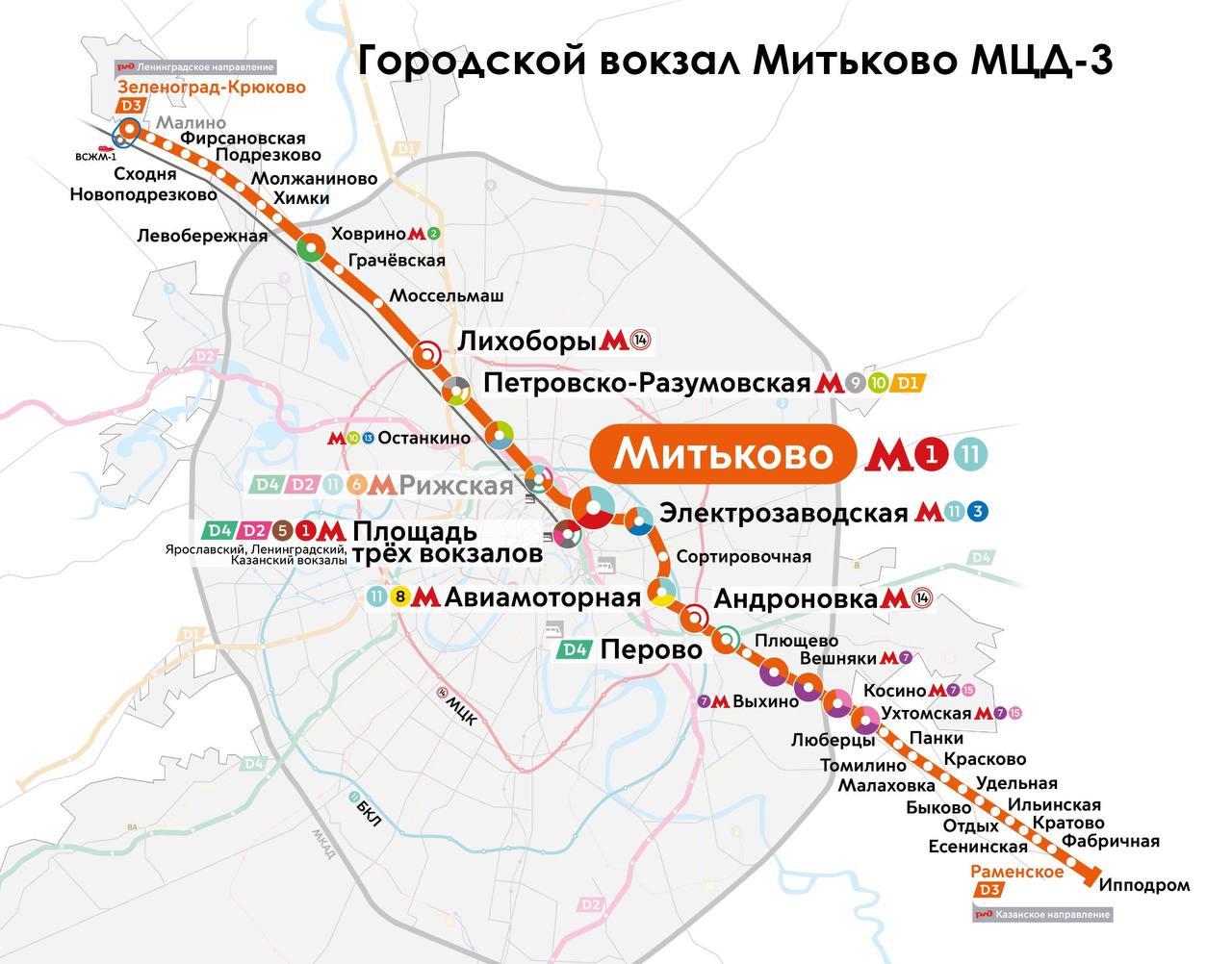 Вокзал Митьково МЦД-3 на карте Москвы