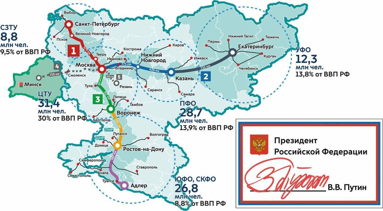 Проект ВСМ-1