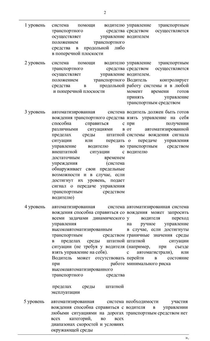 Классификация беспилотного транспорта от Минтранса