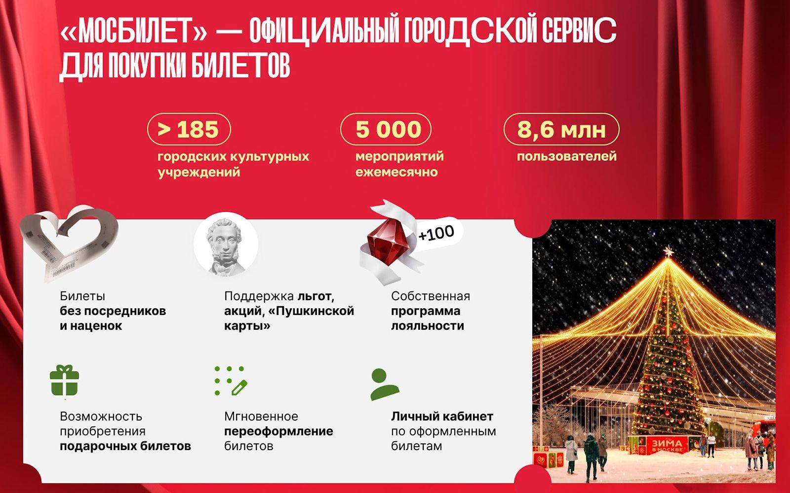 Мэрия Москвы рекомендует покупать билеты в театр через сервис "Мосбилет" Мэрия Москвы рекомендует покупать билеты в театр через сервис "Мосбилет"