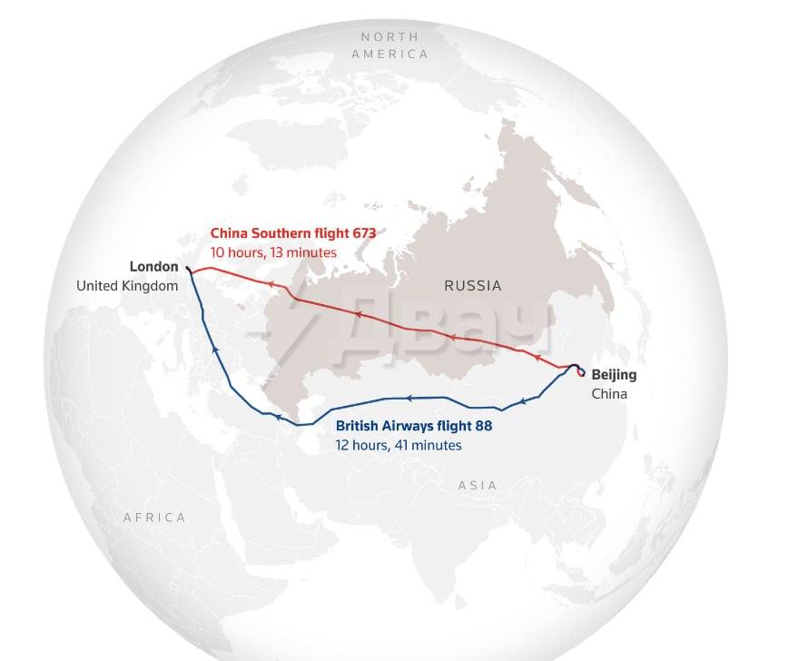 Маршруты из Европы в Китая над Россией значительно короче обходных