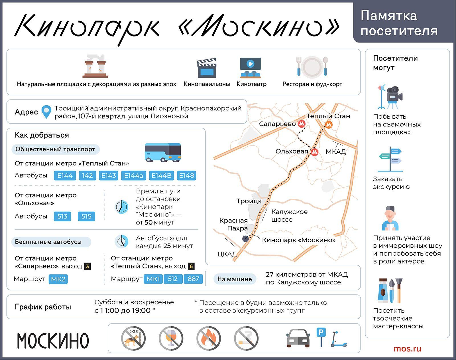 Памятника посетителя "Москино". Источник: mos.ru Памятника посетителя "Москино". Источник: mos.ru