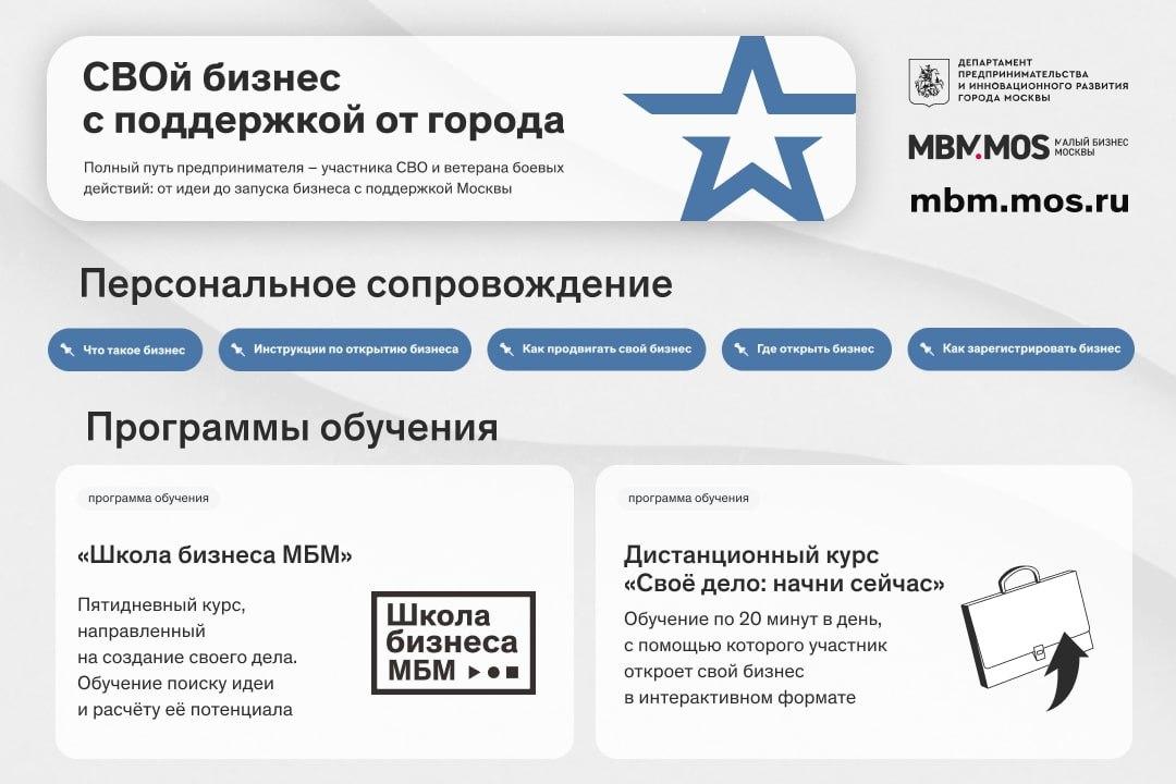 Инфографика: мэр Москвы Сергей Собянин Инфографика: мэр Москвы Сергей Собянин