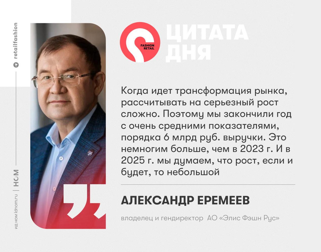 Александр Еремеев ("Элис Фэшн Рус") Александр Еремеев ("Элис Фэшн Рус")