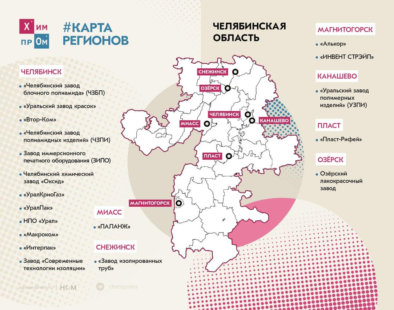 Карта регионов "Химпрома". Челябинская область