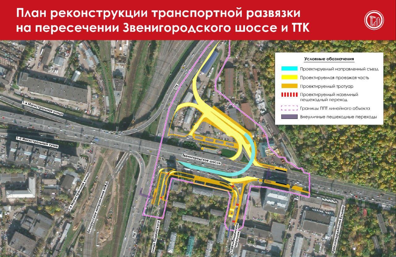 Будущая развязка на пересечении Звенигородского шоссе и ТТК