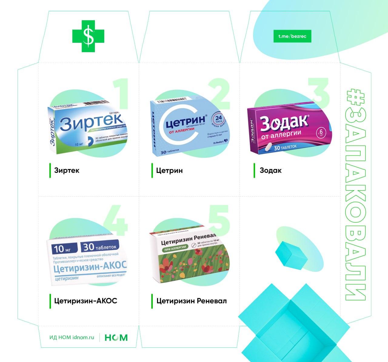 Участники конкурса "Запаковали" от канала "Без рецепта" Участники конкурса "Запаковали" от канала "Без рецепта"