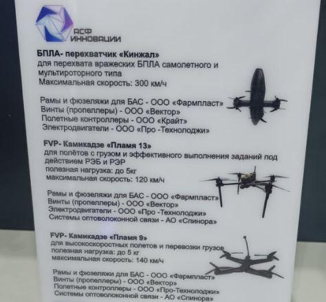 Характеристики БПЛА "Кинжал" Характеристики БПЛА "Кинжал"