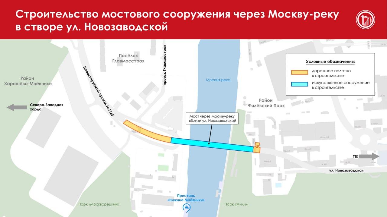 Проект моста-паруса в створе Новозаводской улицы Проект моста-паруса в створе Новозаводской улицы