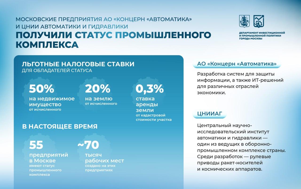 Инфографика: мэр Москвы Инфографика: мэр Москвы