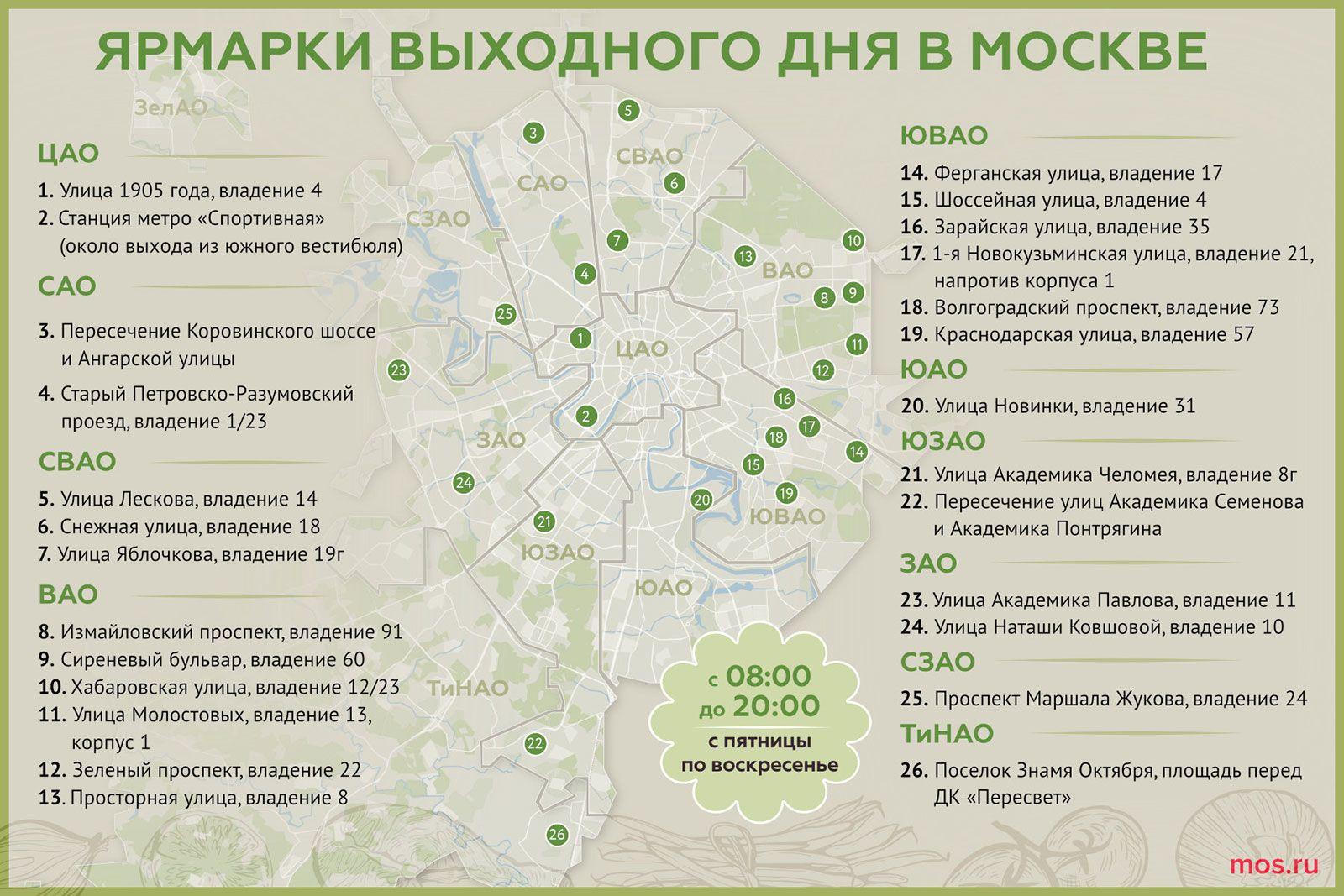 Карта ярмарок выходного для в Москве