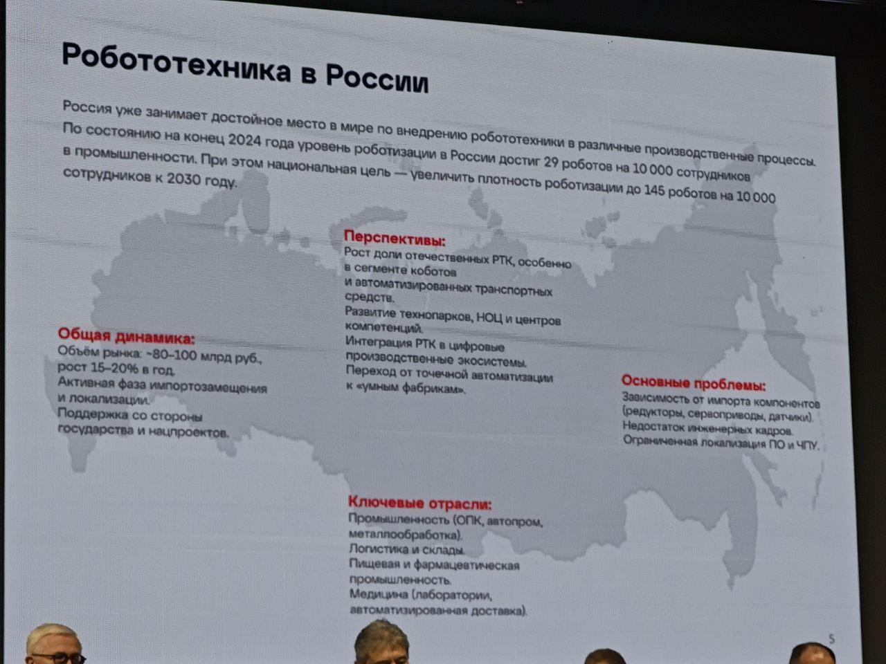 Российский рынок робототехники Российский рынок робототехники