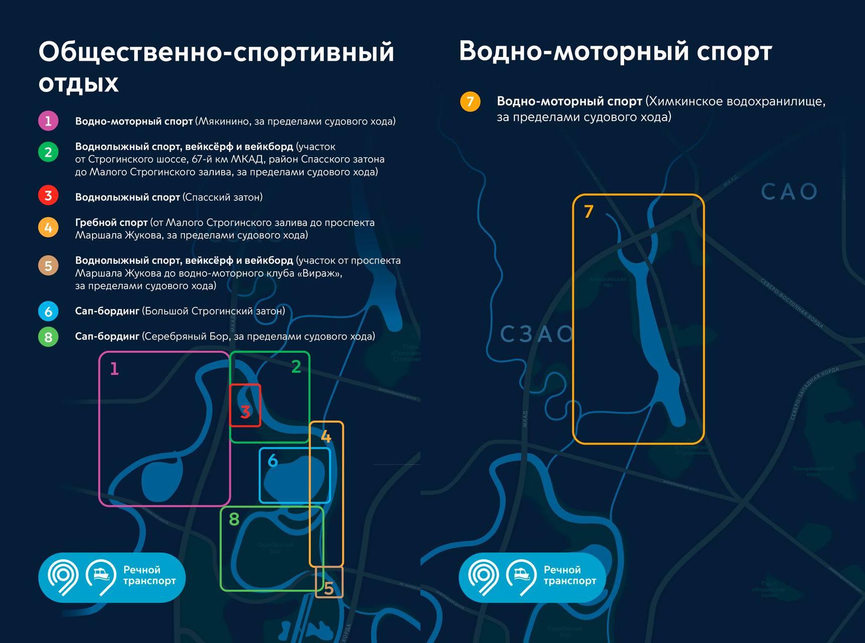 Новое зонирование Москвы-реки: спорт и общественный отдых