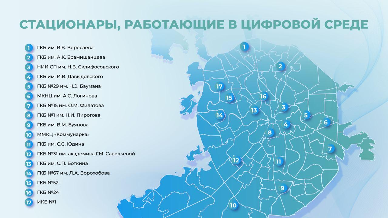 Карта московских стационаров, работающих в цифровой среде