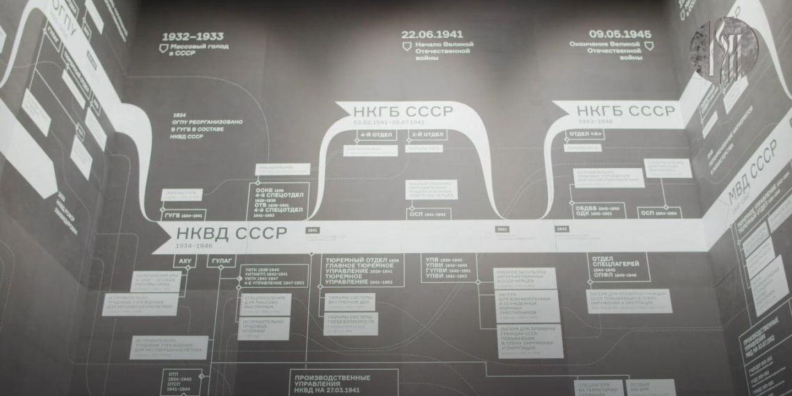 Главу объединения "Музей Москвы" назначили директором музея истории ГУЛАГа