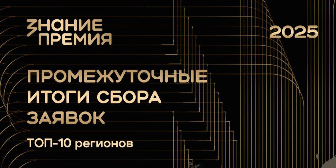 Более 10 тысяч заявок подано на юбилейный сезон Знание.Премия