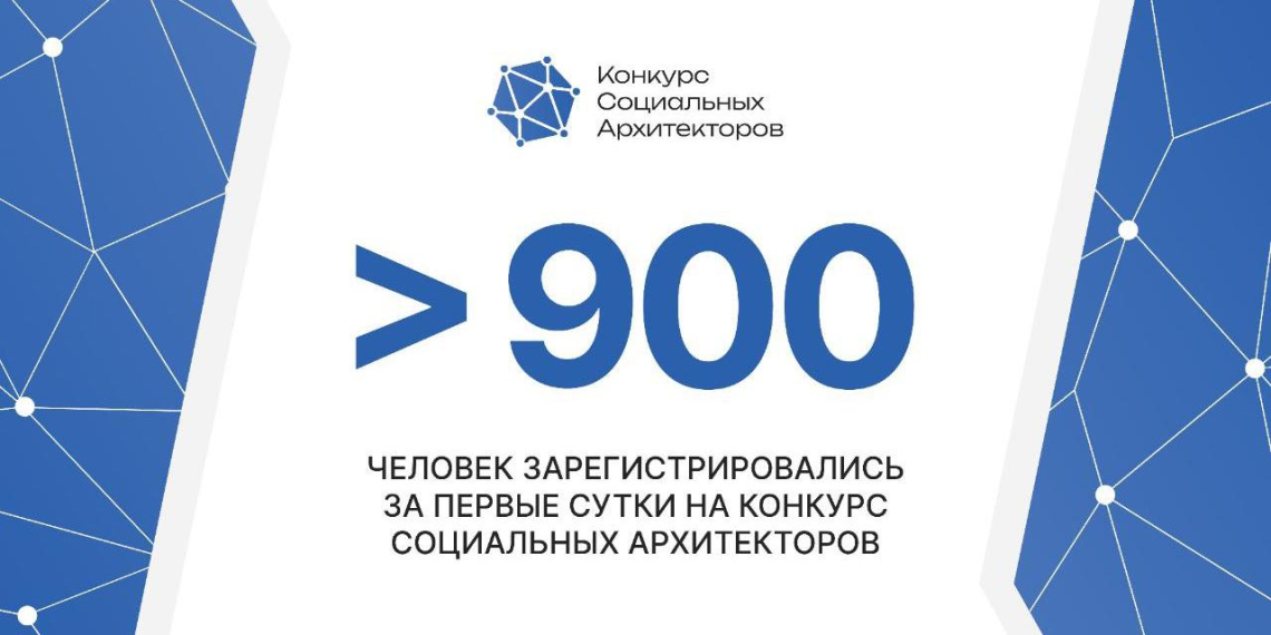 За сутки в Конкурсе социальных архитекторов зарегистрировалось более 900 участников 