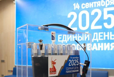 Итоги Единого дня голосования - 2025 