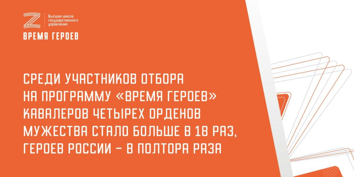 Среди участников отбора на "Время героев" кавалеров четырех орденов Мужества стало больше в 18 раз, Героев России - на 53% 