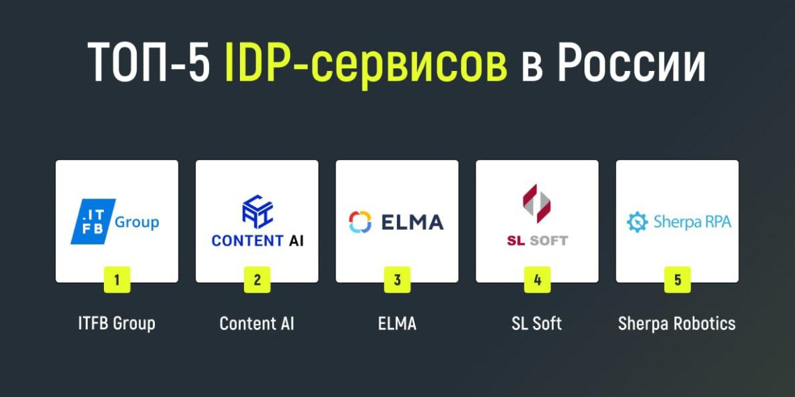 ТОП-5 IDP-сервисов в России